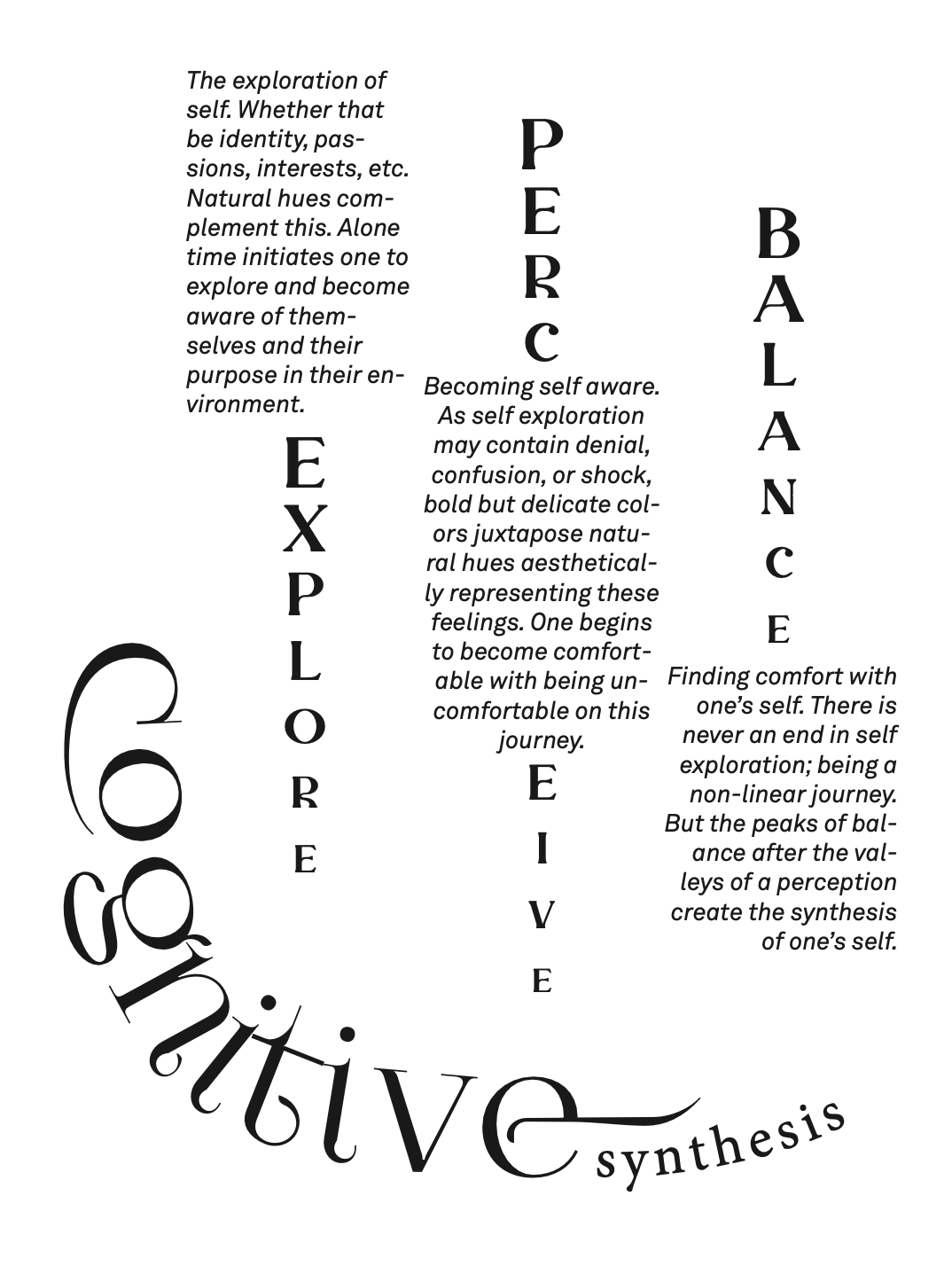 Denotative Poster 1
